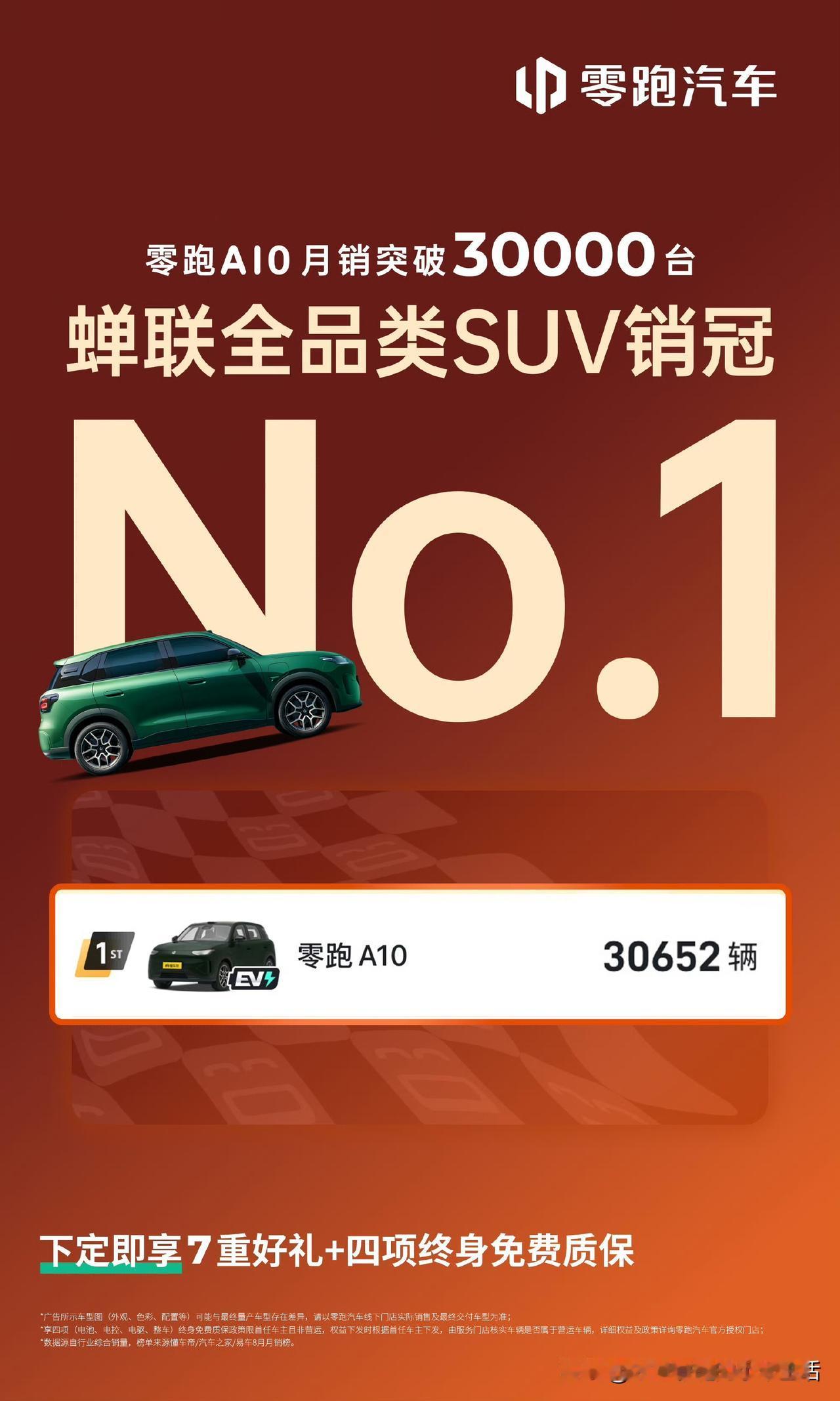 零跑A10实力加冕！
新能源小型SUV怎么选择？问题最终答案来了！
零跑A10连