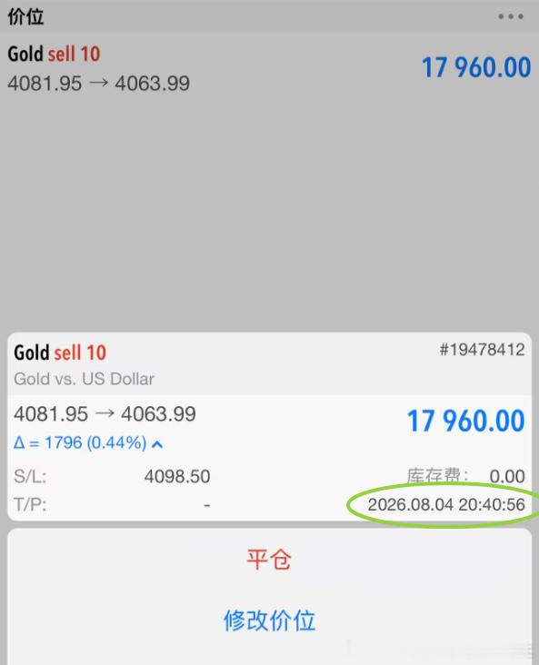 实盘：黄金4084位置已经再次进场空单，以下是实盘周先生单子情况！！外汇高级金融