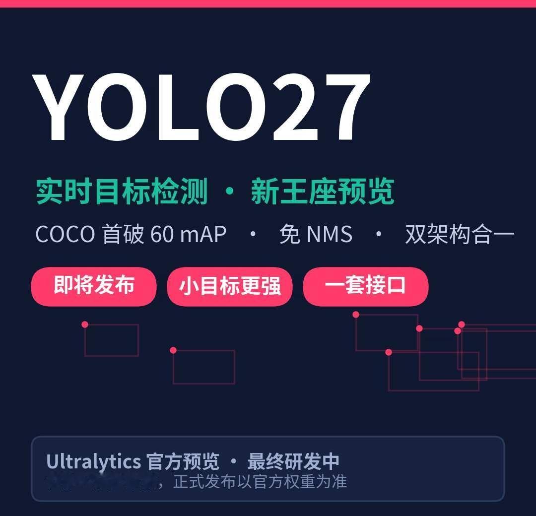 YOLO27抢先看｜COCO首破60
🔥 实时目标检测的「新王座」要来了！
U