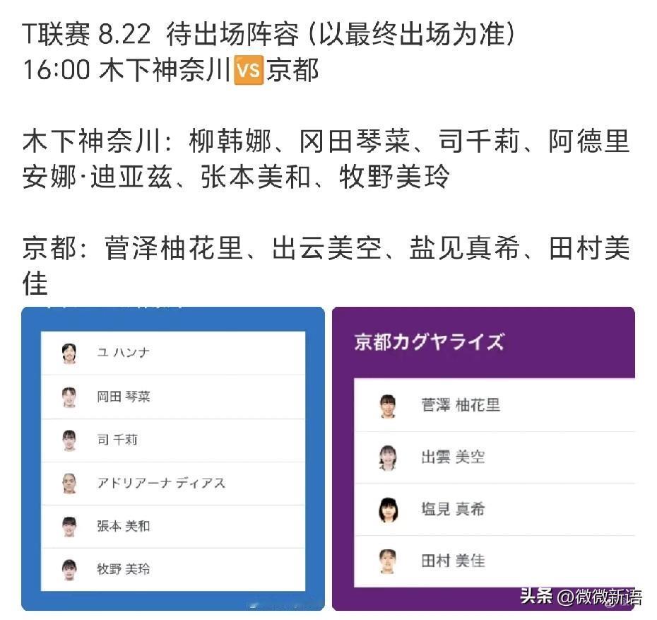 张本美和回去后继续打日本T联赛。
瑞典大满贯赛结束后，张本美和回去也没闲着，看到