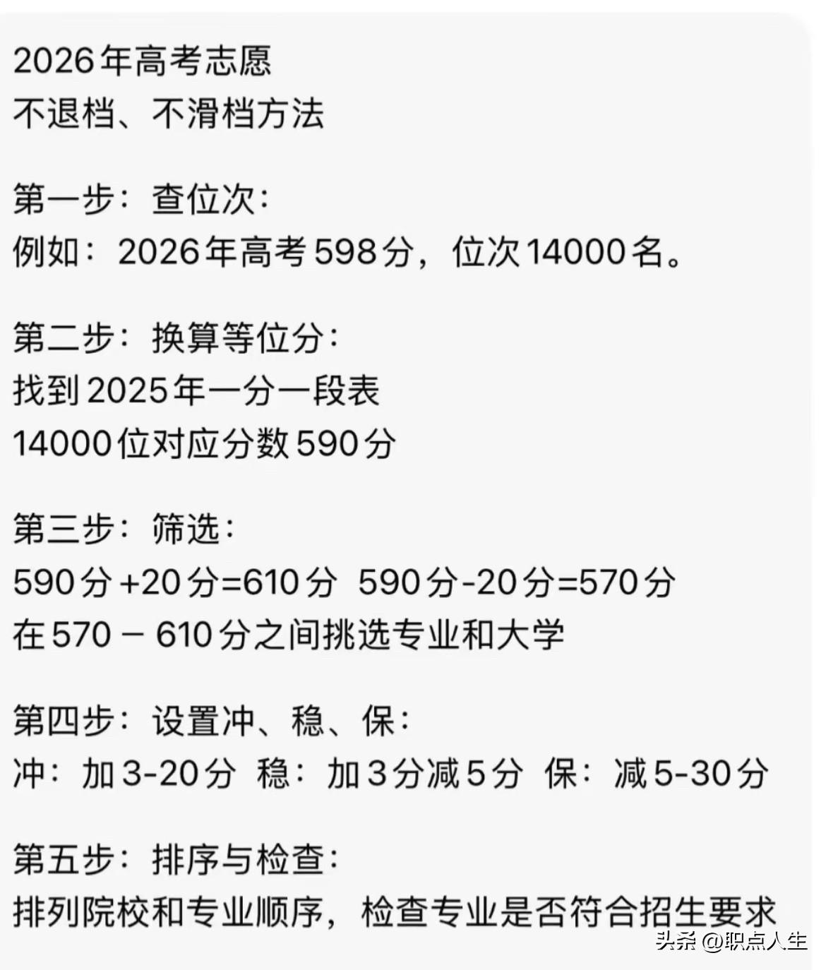 2026高考后填志愿必看