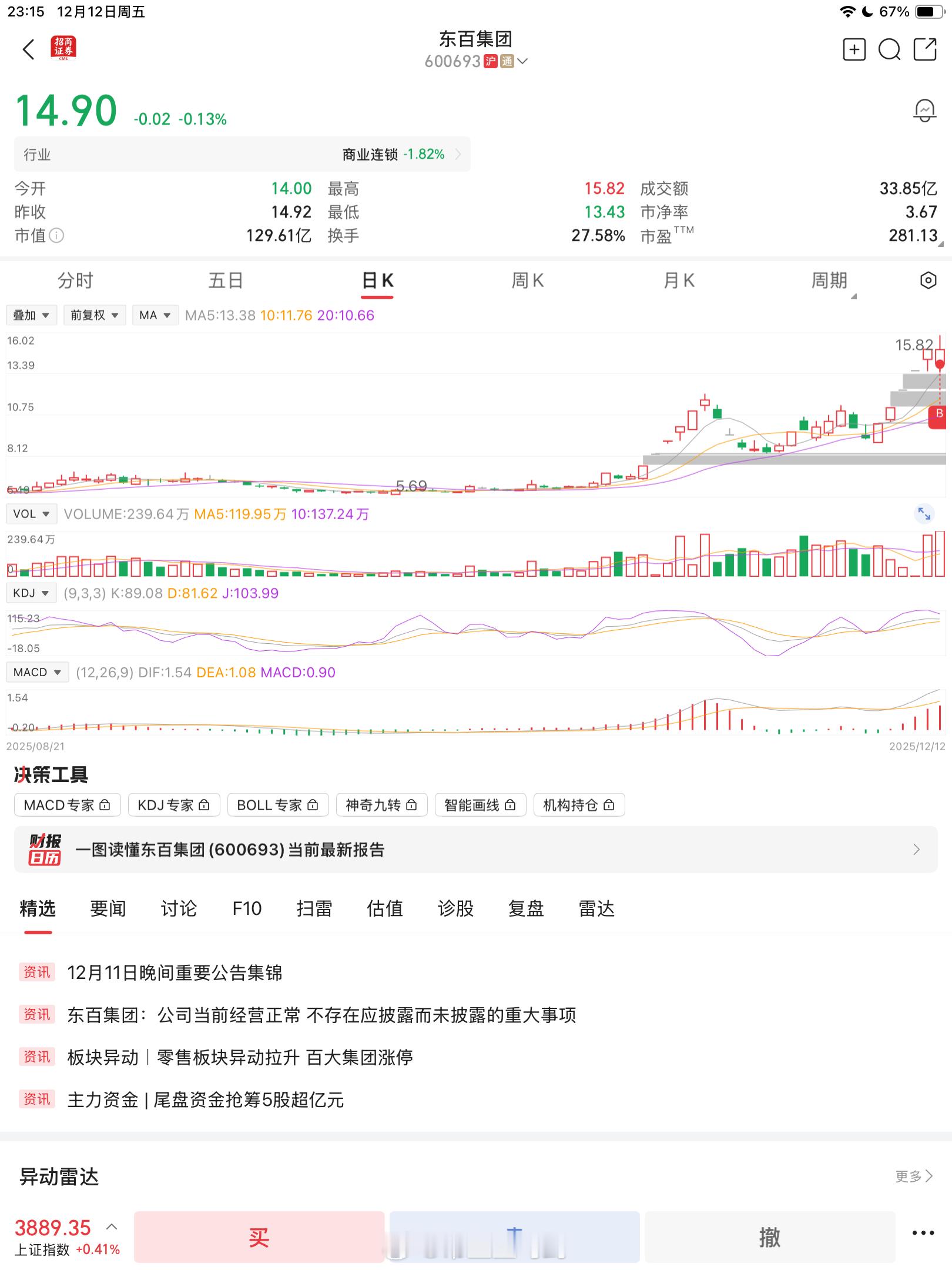 有人翘板加上历史新高于是高看一线……反正就是一个赌 