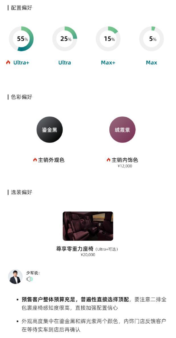看了车Fans的智界V9 72小时快报，几乎所有数据都在我的预期之中，比如半数买