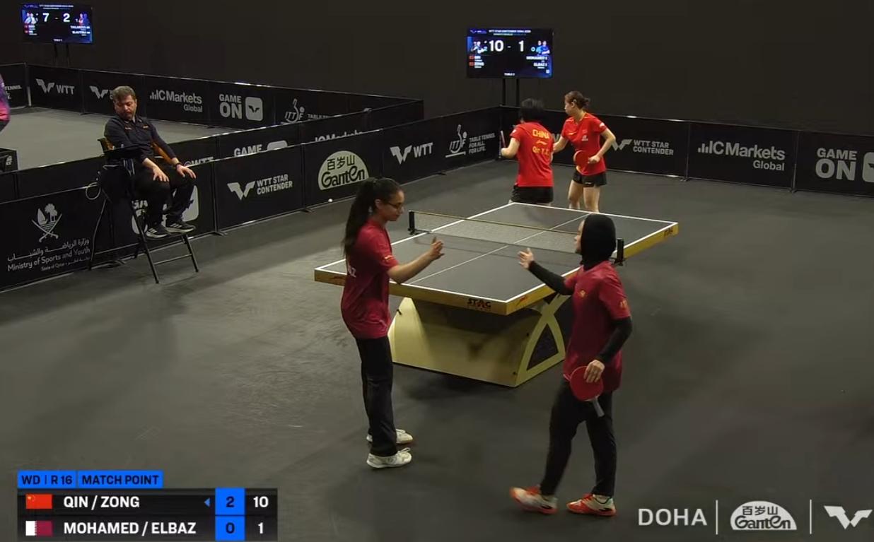 15日多哈快讯：覃予萱/纵歌曼3:0艾雅/埃尔巴兹
这个不好评价，
因为三局对方