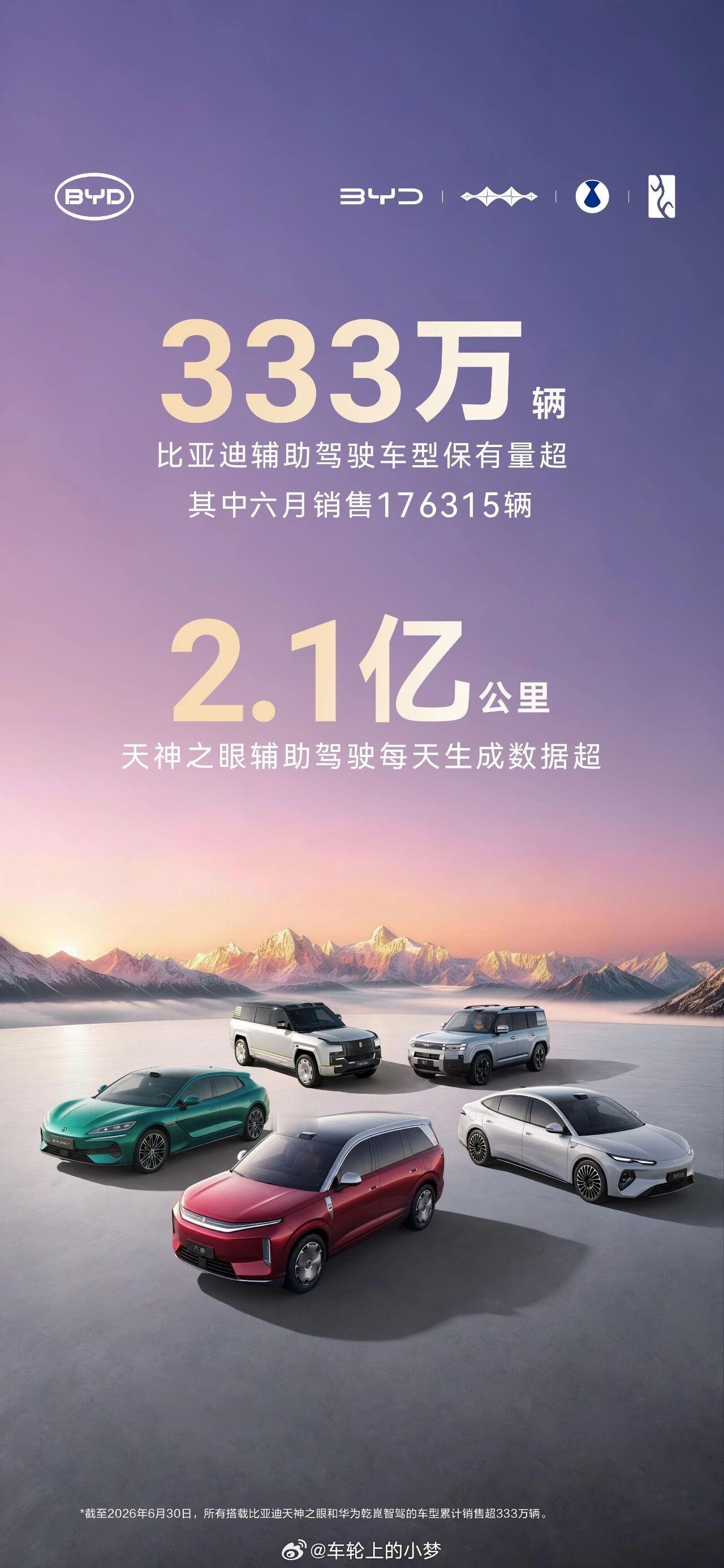 比亚迪辅助驾驶车型保有量超333万辆