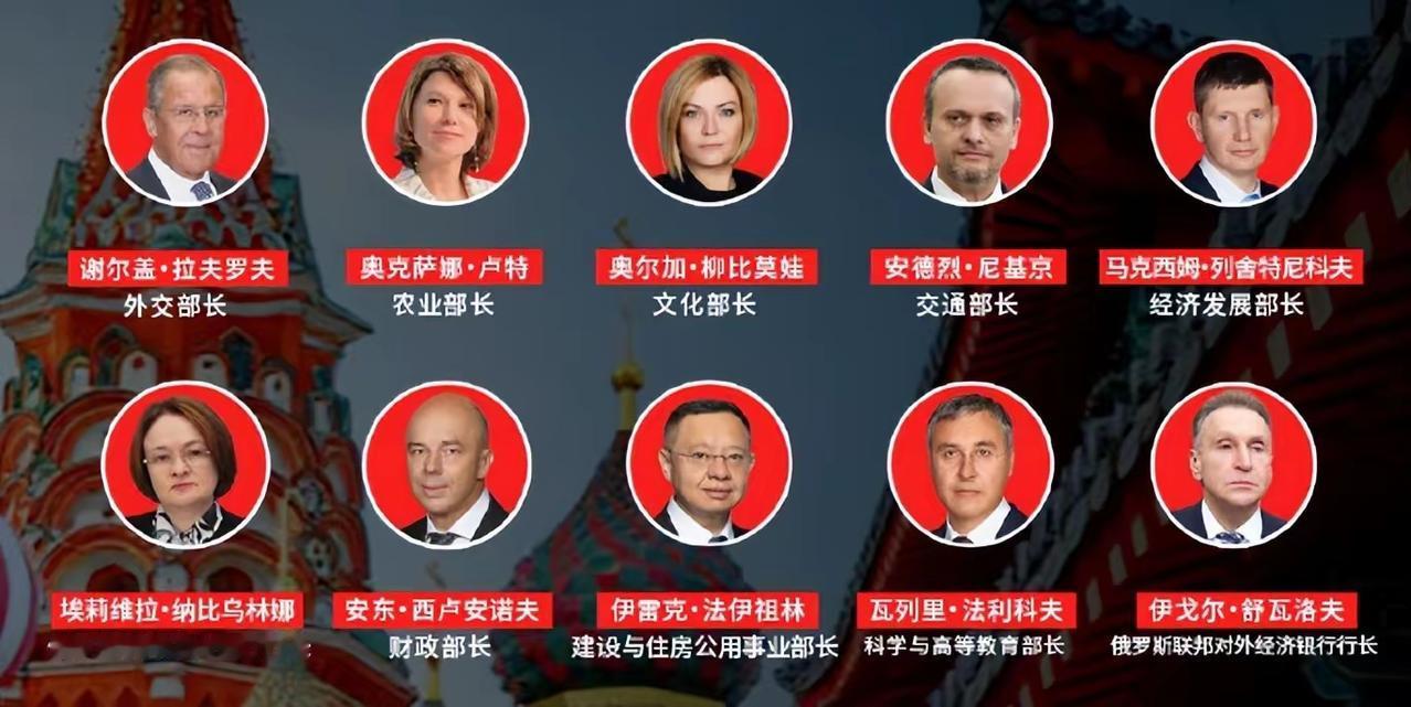 普京这回访华，阵容简直“豪横”到离谱！直接拎来5位副总理、8位核心部长，外加俄油