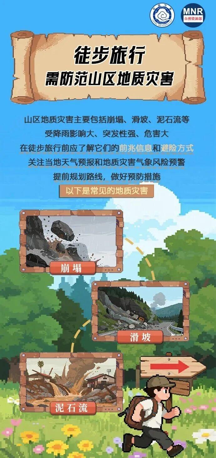 【安全科普喜欢徒步旅行？收藏这份“安全锦囊”，很有必要！】溯溪玩水、山林徒步成为