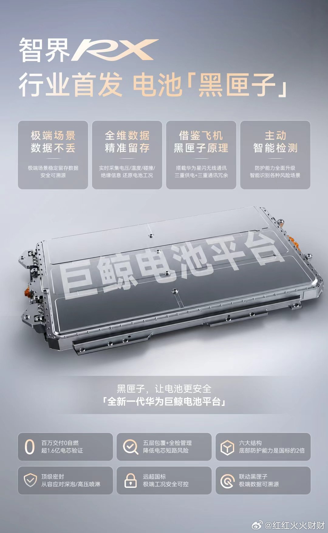 赵长江称不买L3就像当年不买5G手机智界RX有国际大师团队加持调校，再配上华为智