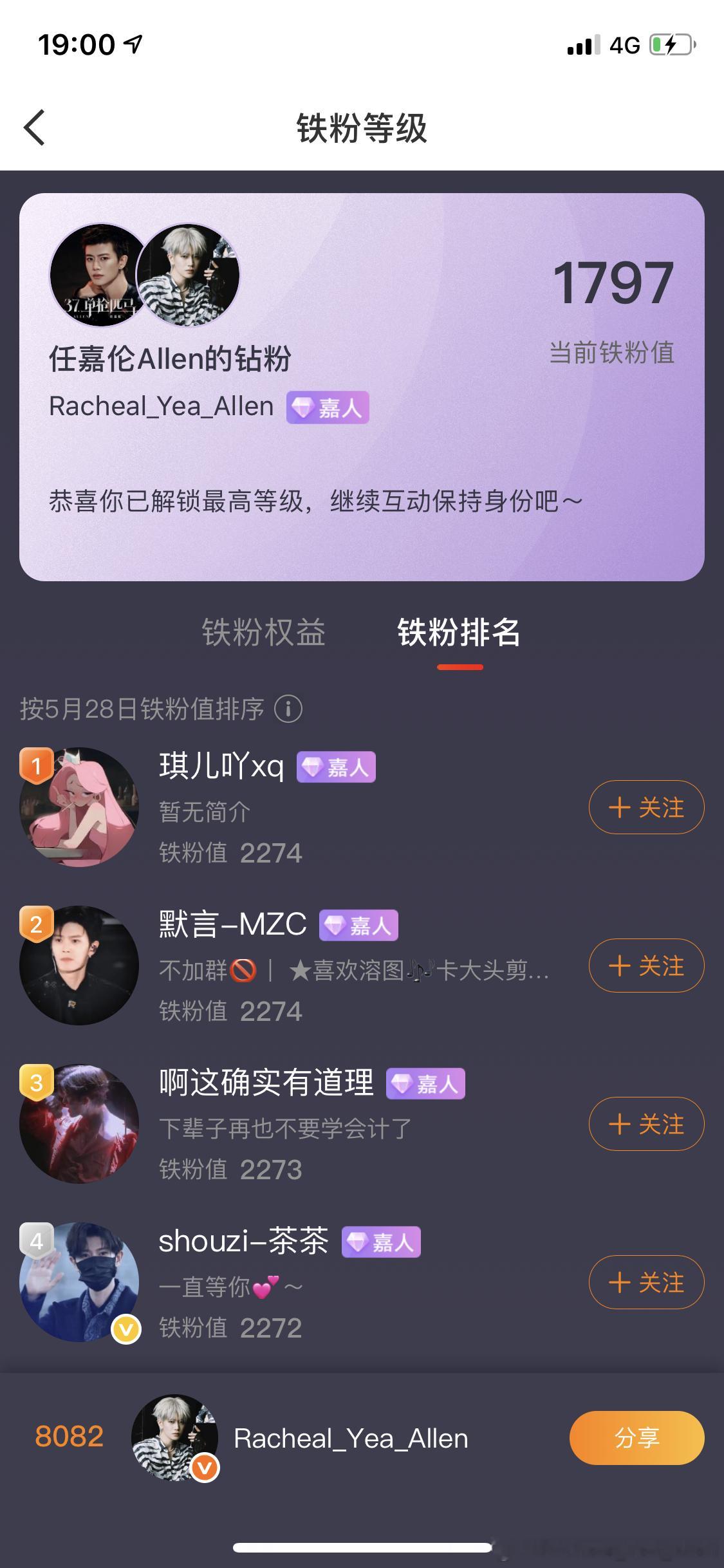 嘤嘤嘤 马上进入前8000