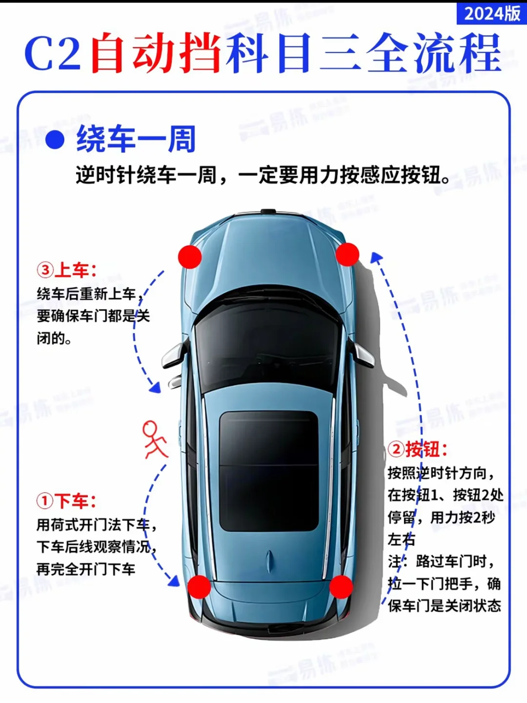 C2自动档全流程‼️