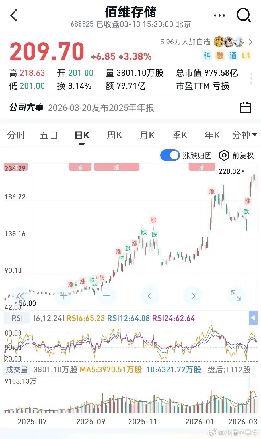 2026翻倍股之佰维存储——存储超级周期+AI算力国产替代双击，爆发力碾压光膜三