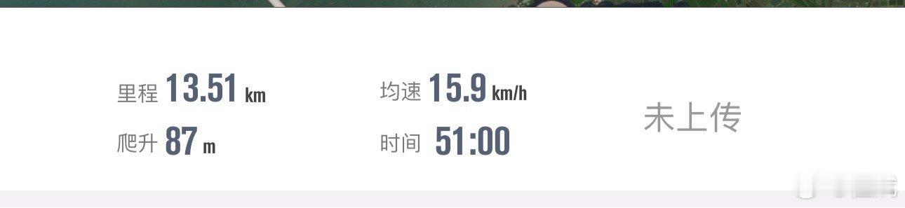 骑行13.51公里 