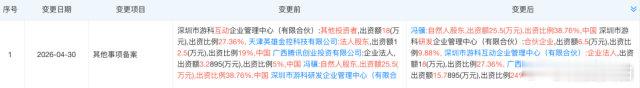 【腾讯增持游戏科学至24%，腾讯成游戏科学唯一外部股东】据天眼查信息，国产首款3