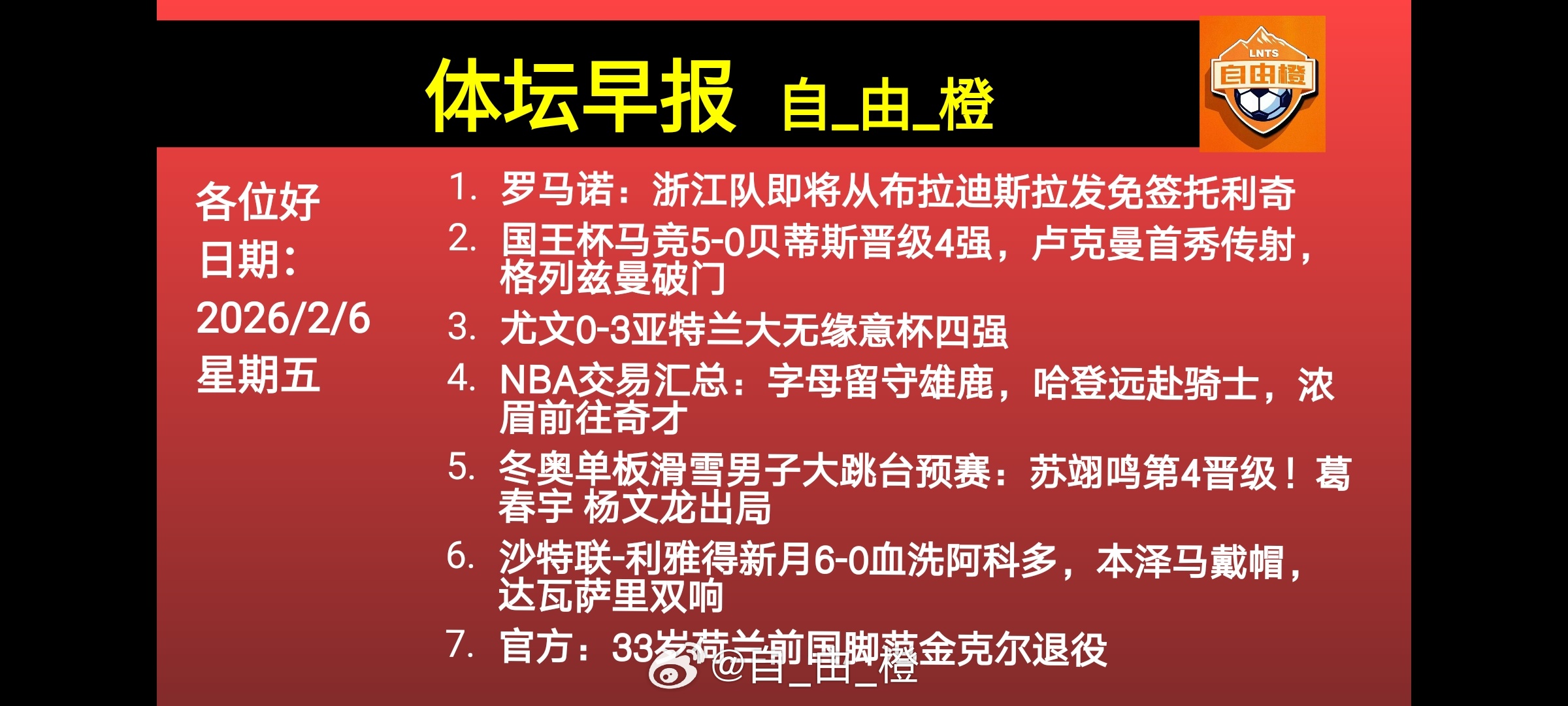 早上好! 希望你有个美好的一天自由橙每日橙语体坛早报