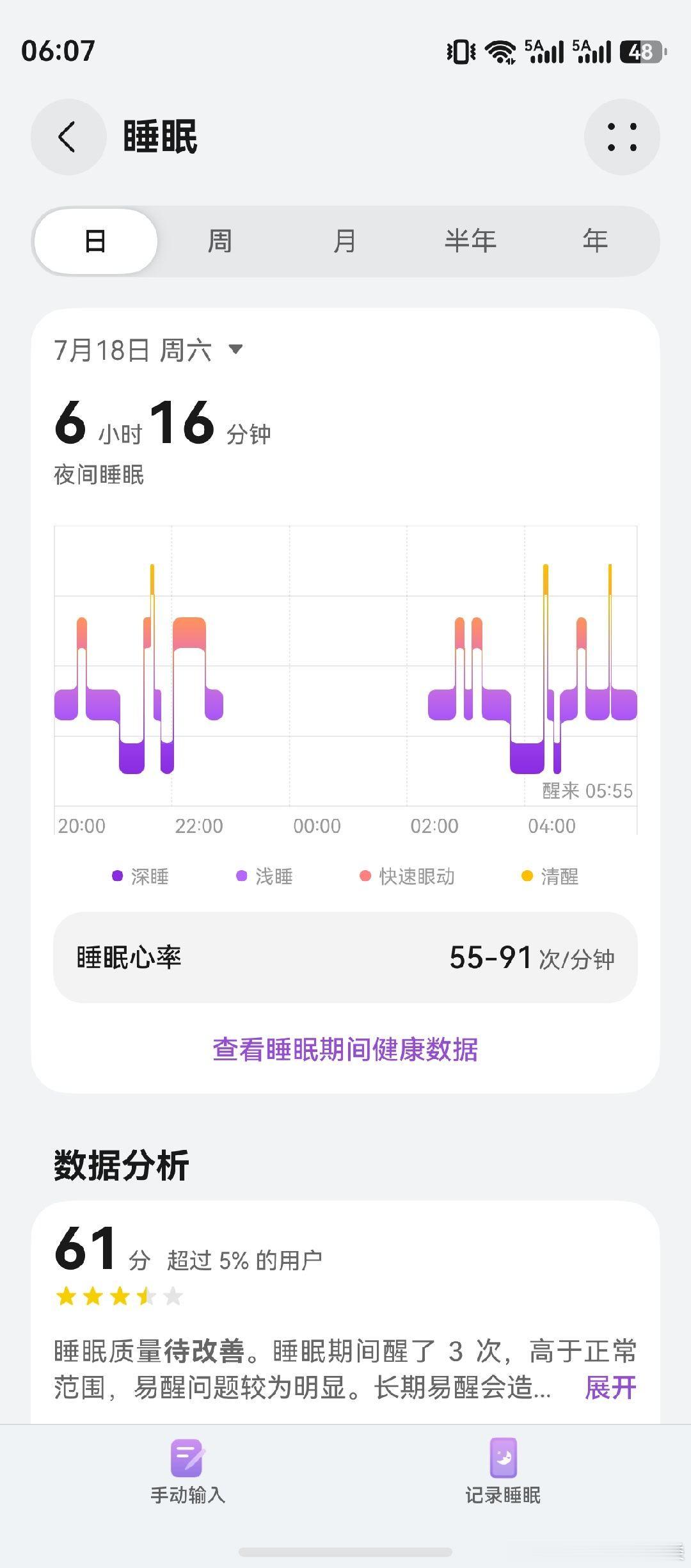 延边李医生 睡的很差，醒了三次，今天母后大人莅临，准备接驾不知道母后又带来什么奇
