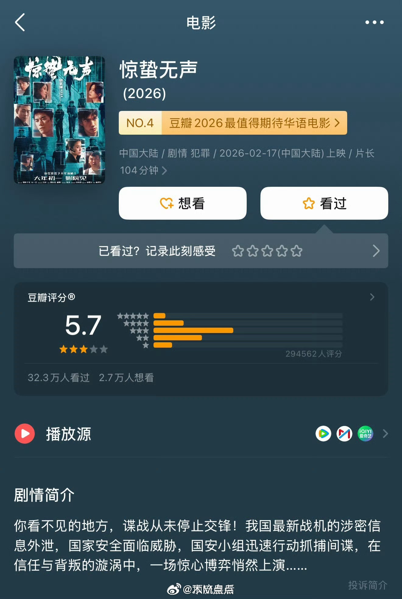 电影惊蛰无声豆瓣评分已经从6.3降到5.7了，这是被团建了吧？ 