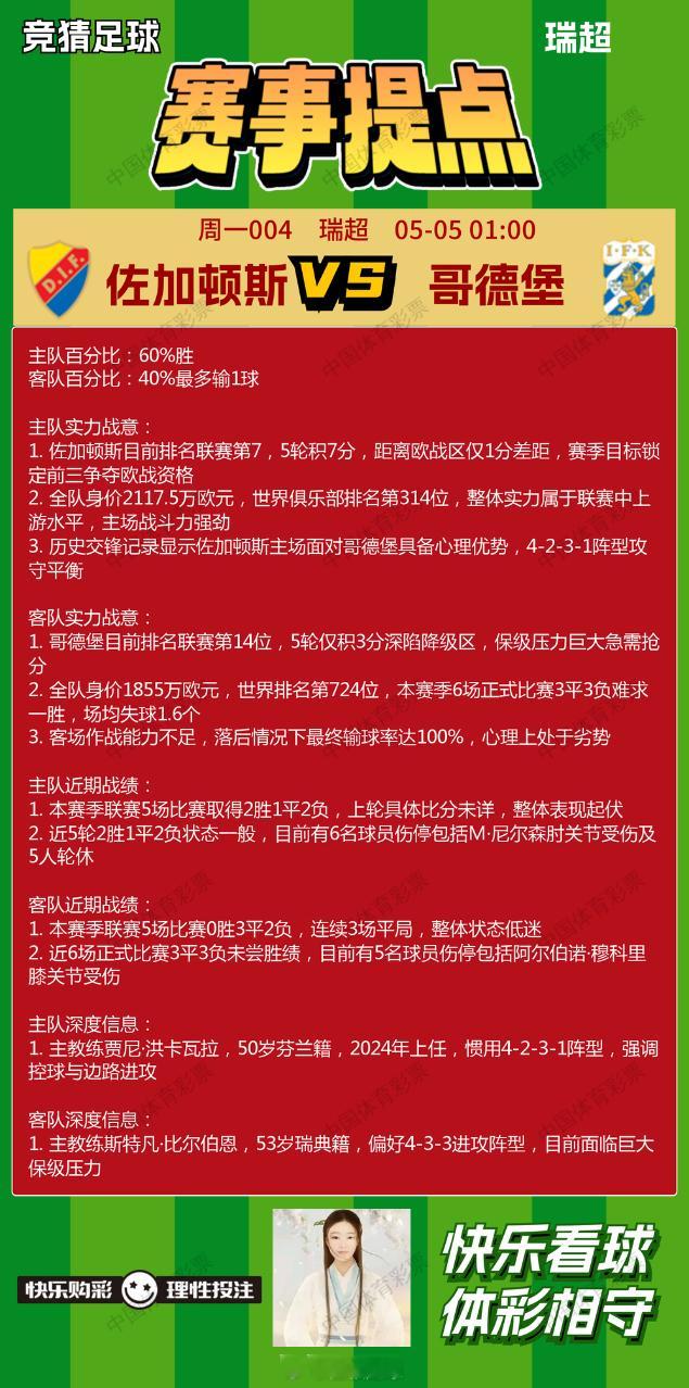 5月4日赛事提点 重庆