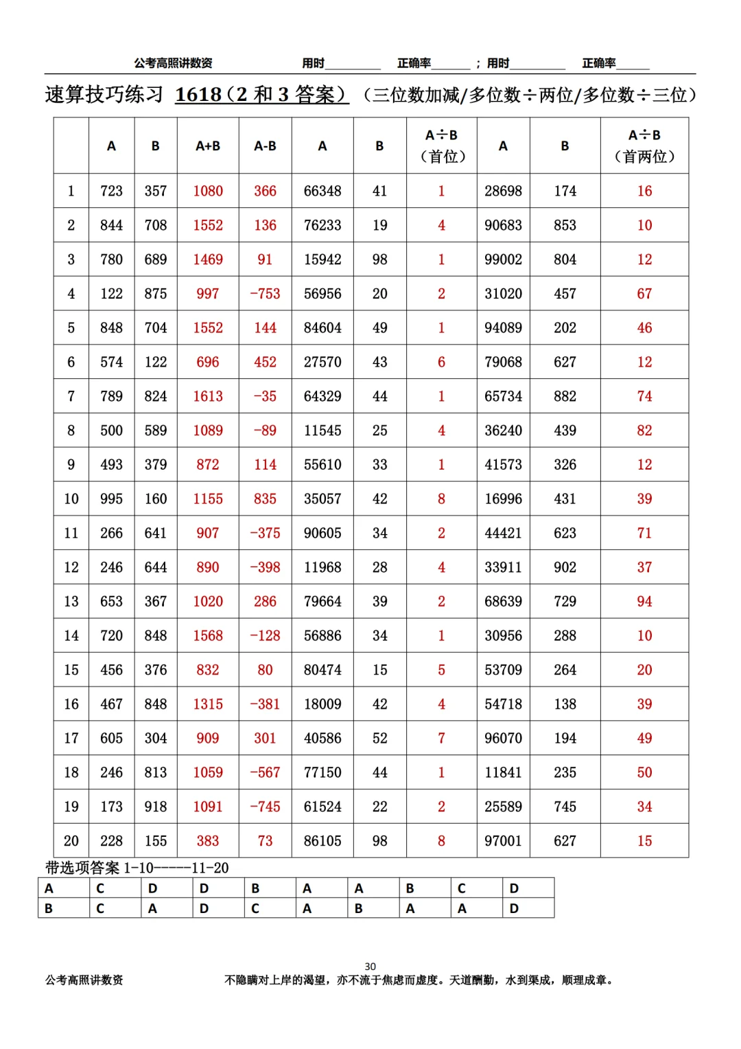 资料分析速算练习1618