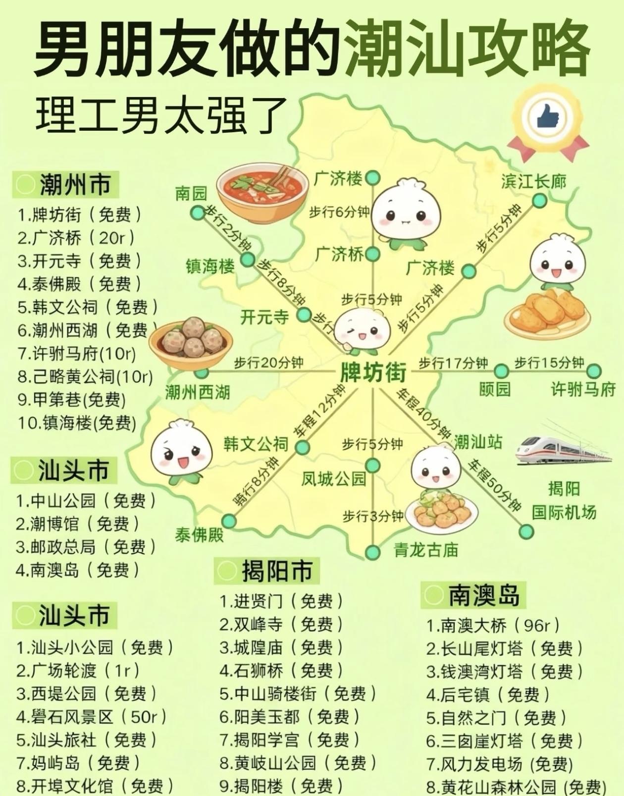 太惊艳了～[机智]男朋友做的潮汕旅游攻略！