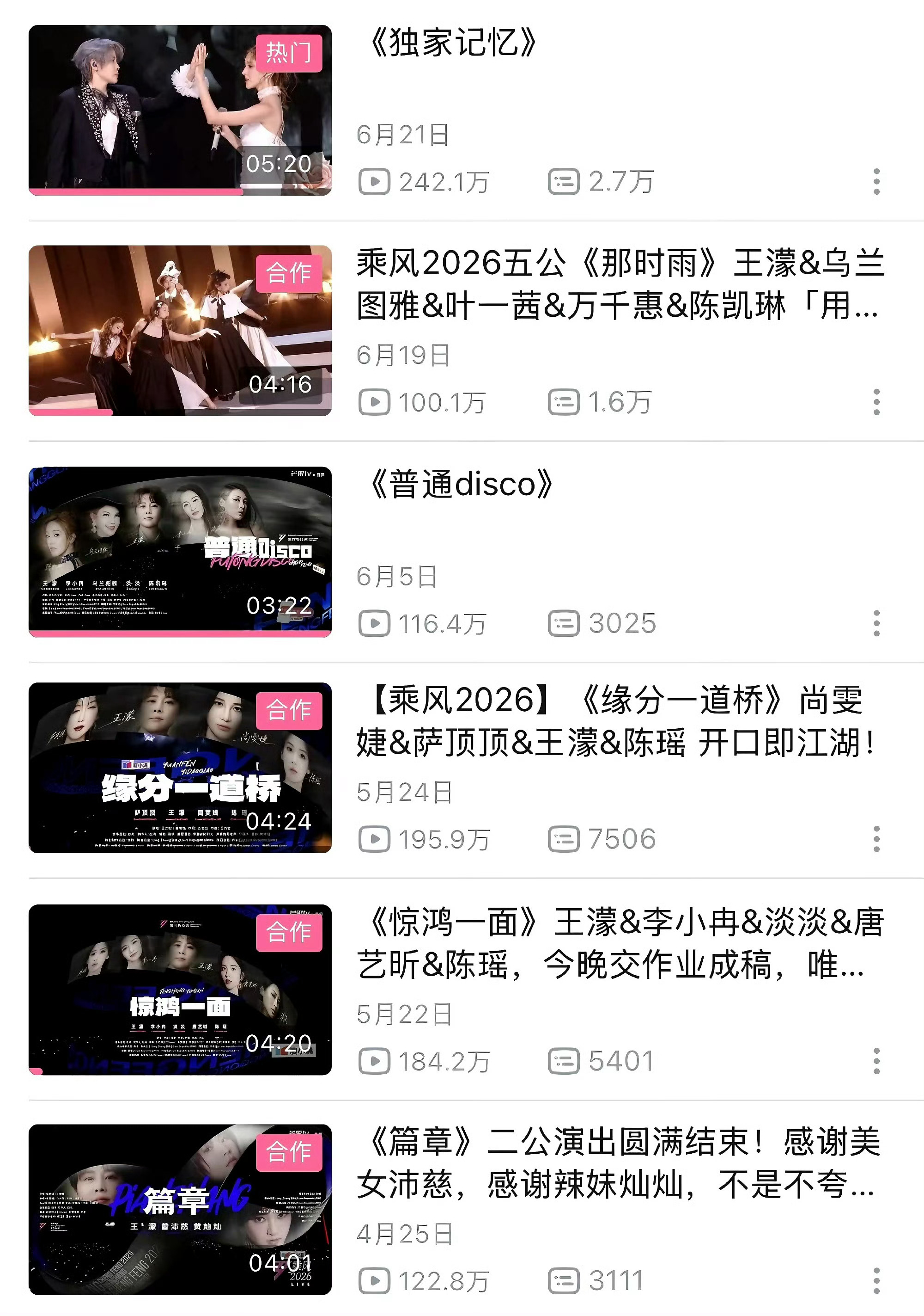 王濛成为唯一团秀全部破百万的《那时雨》破百万了！王濛成为《乘风2026》五次公演