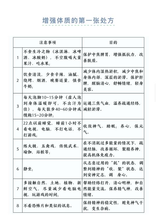 李辛老师：增强体质的第一张处方