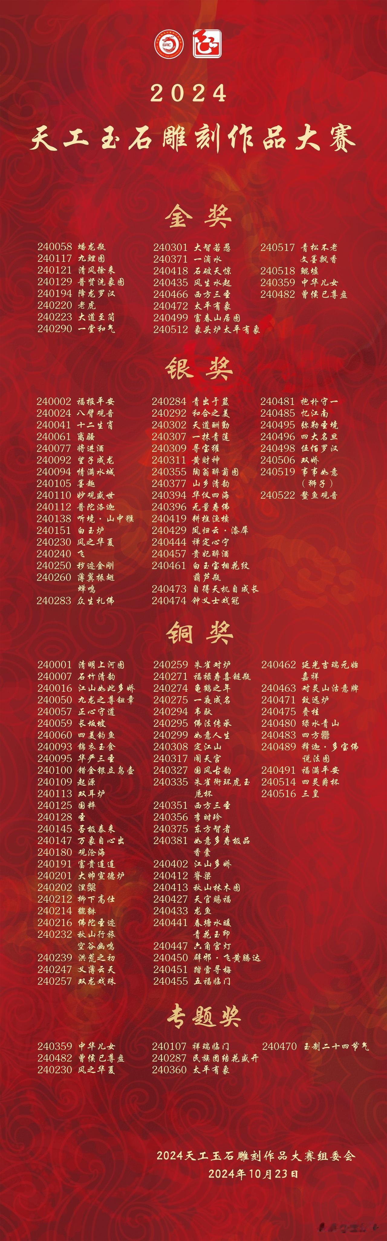 2024天工玉石雕刻作品大赛获奖名单公布

10月23日，2024天工玉石雕刻作