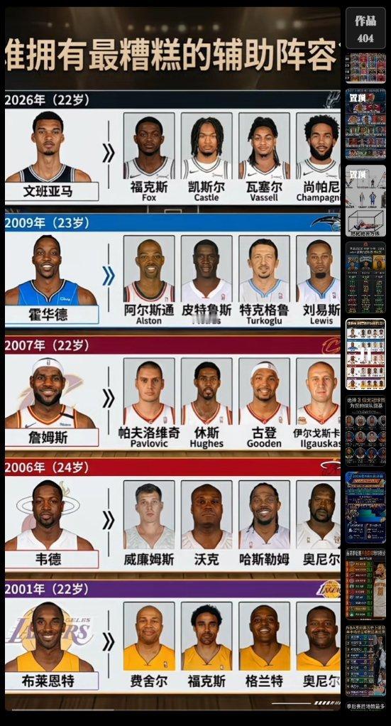 ？一时不知道这是科比球迷排的还是科黑排的！