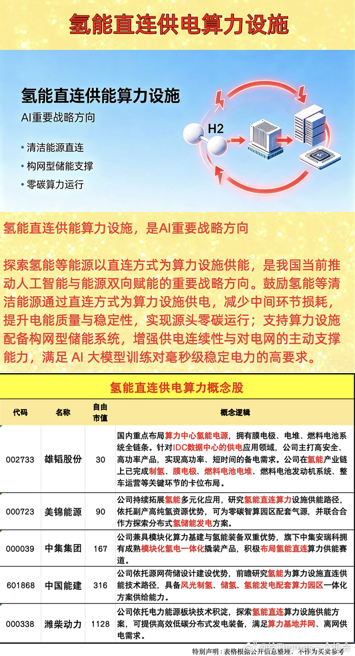 量化继续轮动，这种垃圾题材都吹得出来
