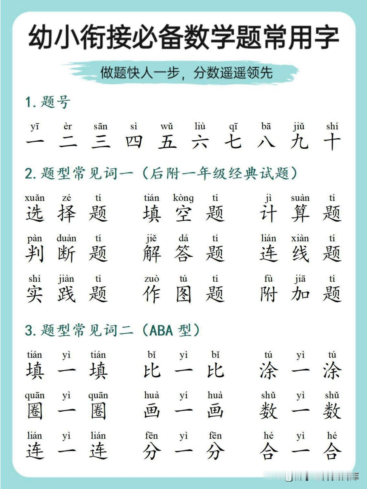 数学常见常用字