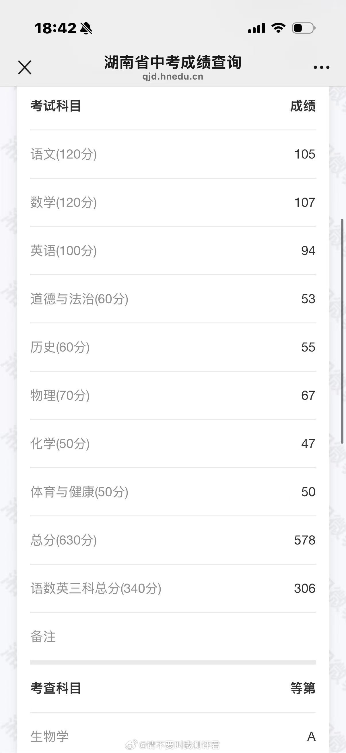 外甥女中考出分了，总分630考了578，应该能上一个还不错的公办高中。之前一直担