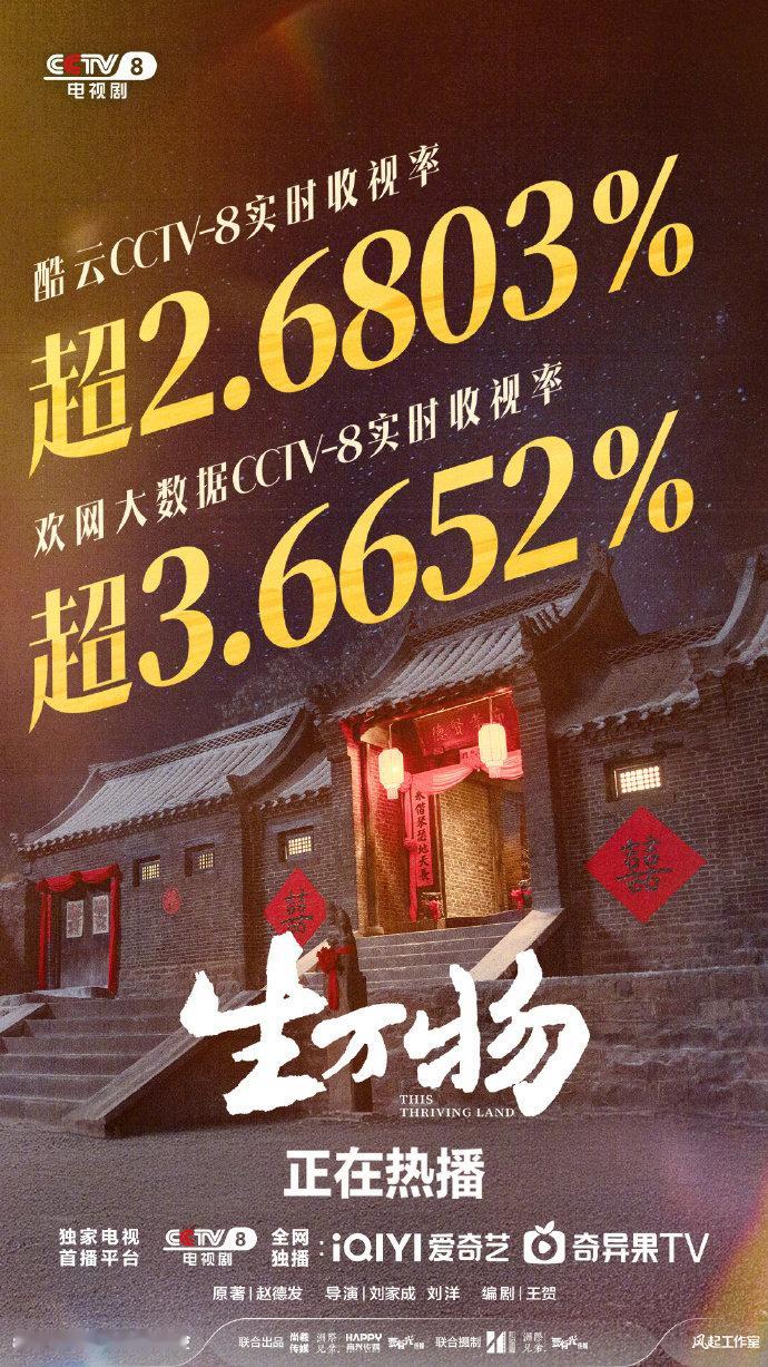杨幂欧豪生万物热度破7500生万物热度涨幅  杨幂欧豪生万物热度破7500，生万