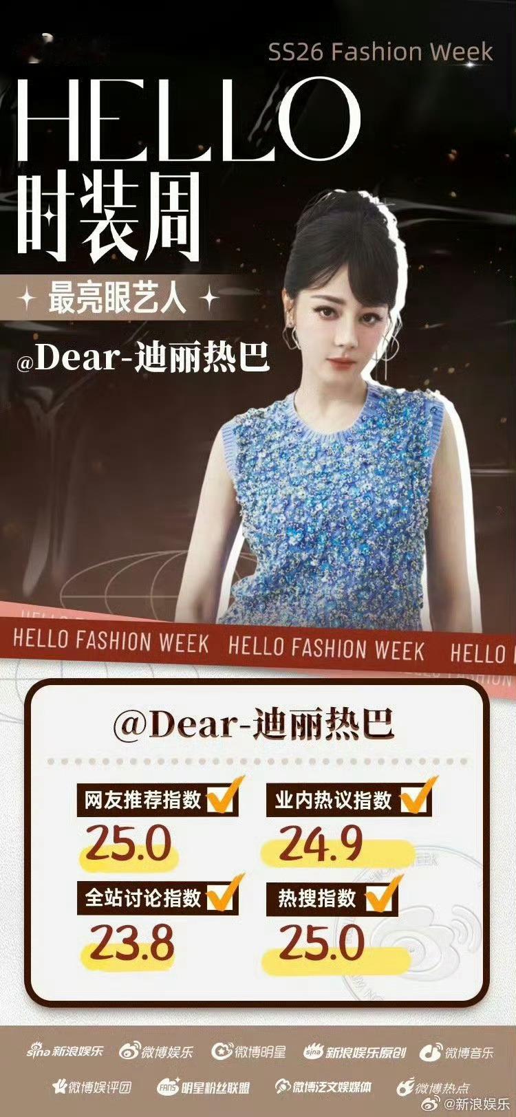 期待Dior全球品牌大使、三线全球最高title、中雕明珠迪丽热巴再次闪耀巴黎时
