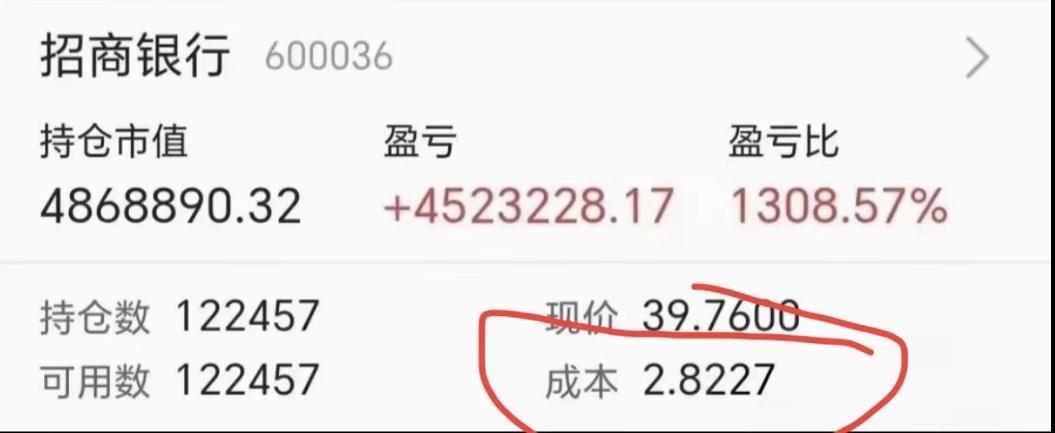 一个网友持有招商银行十八年，分红不断复投，成本变成了2.8元，480万的市值，自
