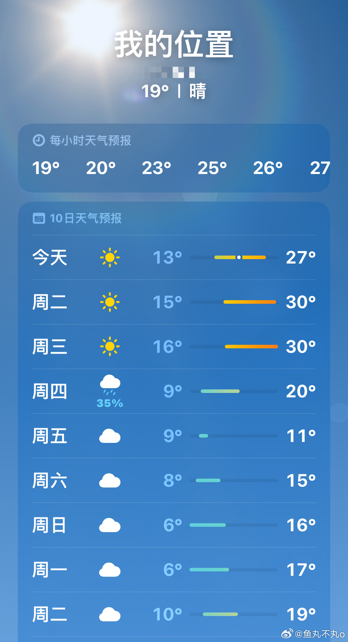 多地气温满30减20说的是哪个地方哪个城市呢 好难猜啊 你说是不是啊安徽[可怜]