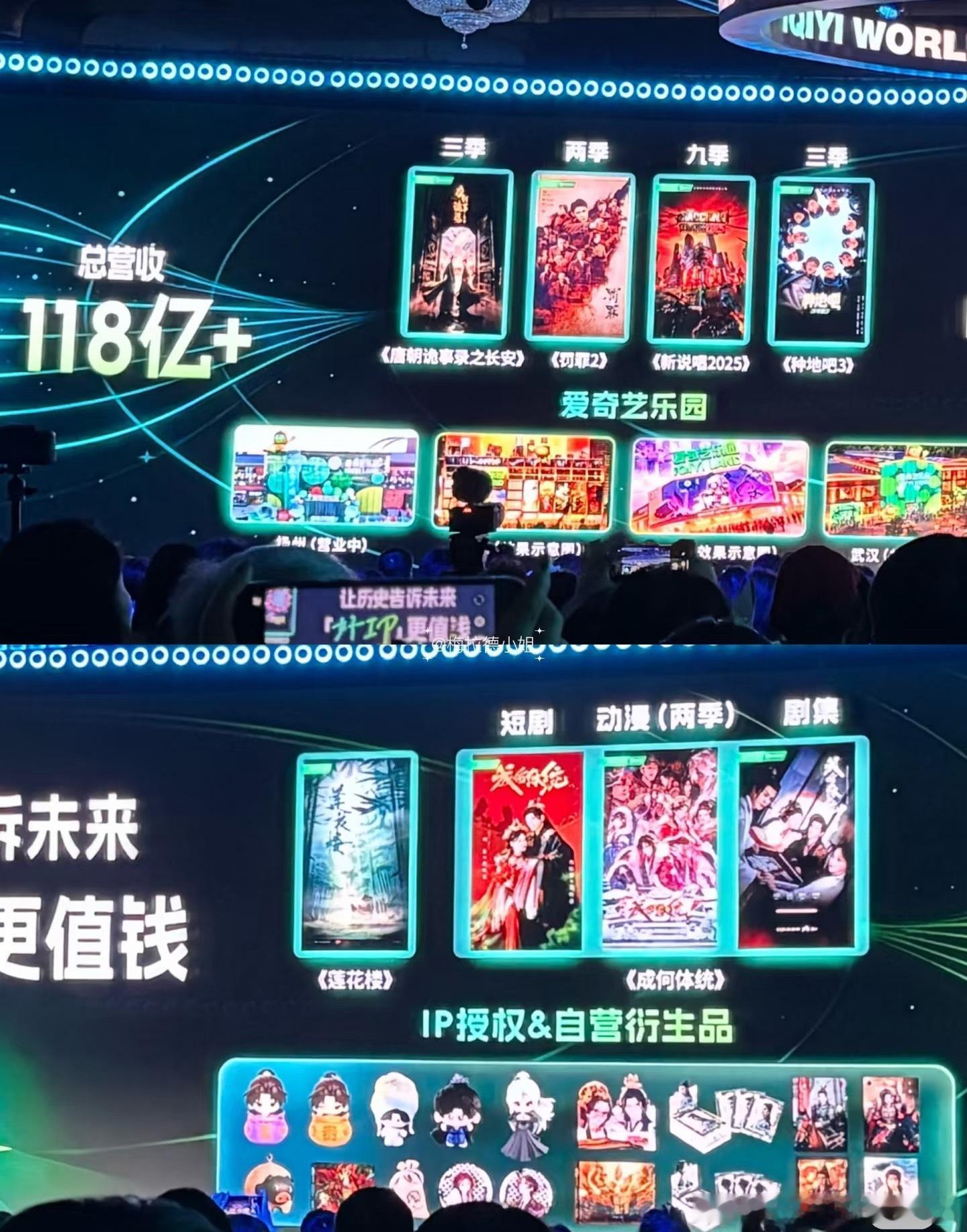 爱奇艺top10剧集没有莲花楼成毅自成ip！周边热销榜123名都是成毅～值钱和更