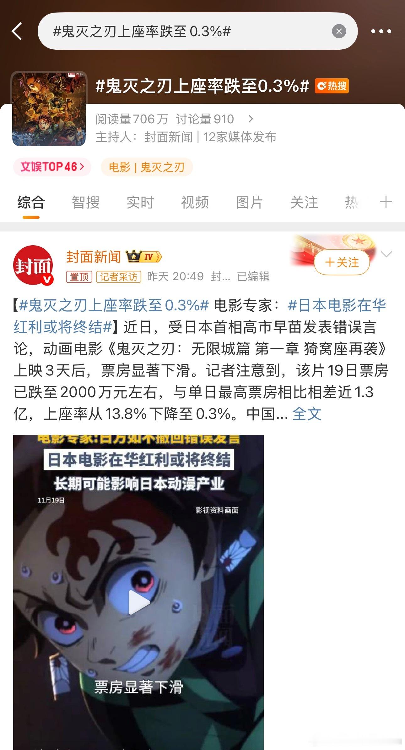 你们知道《鬼灭之刃》上座率下跌到0.3%是怎么来的吗？19日的报道，但是上座率统