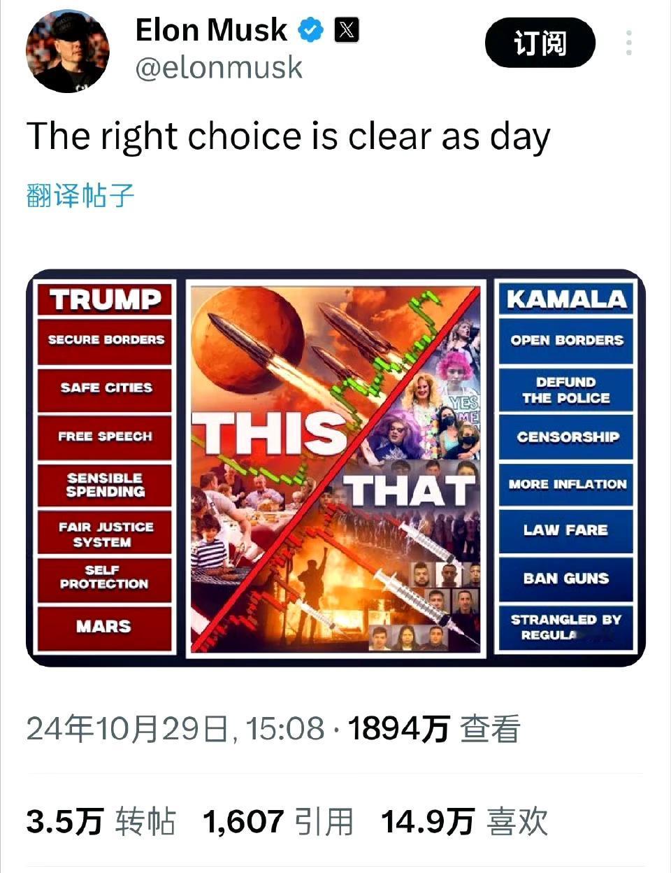 马斯克做了一张让美国人进行选择的海报。[允悲] ​