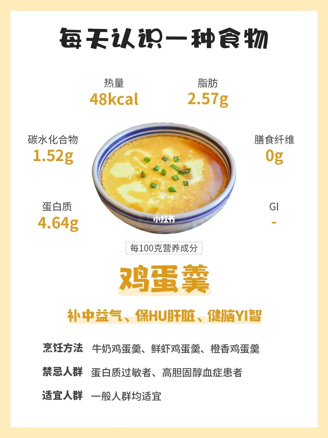 每天认识一种食物 | 鸡蛋羹