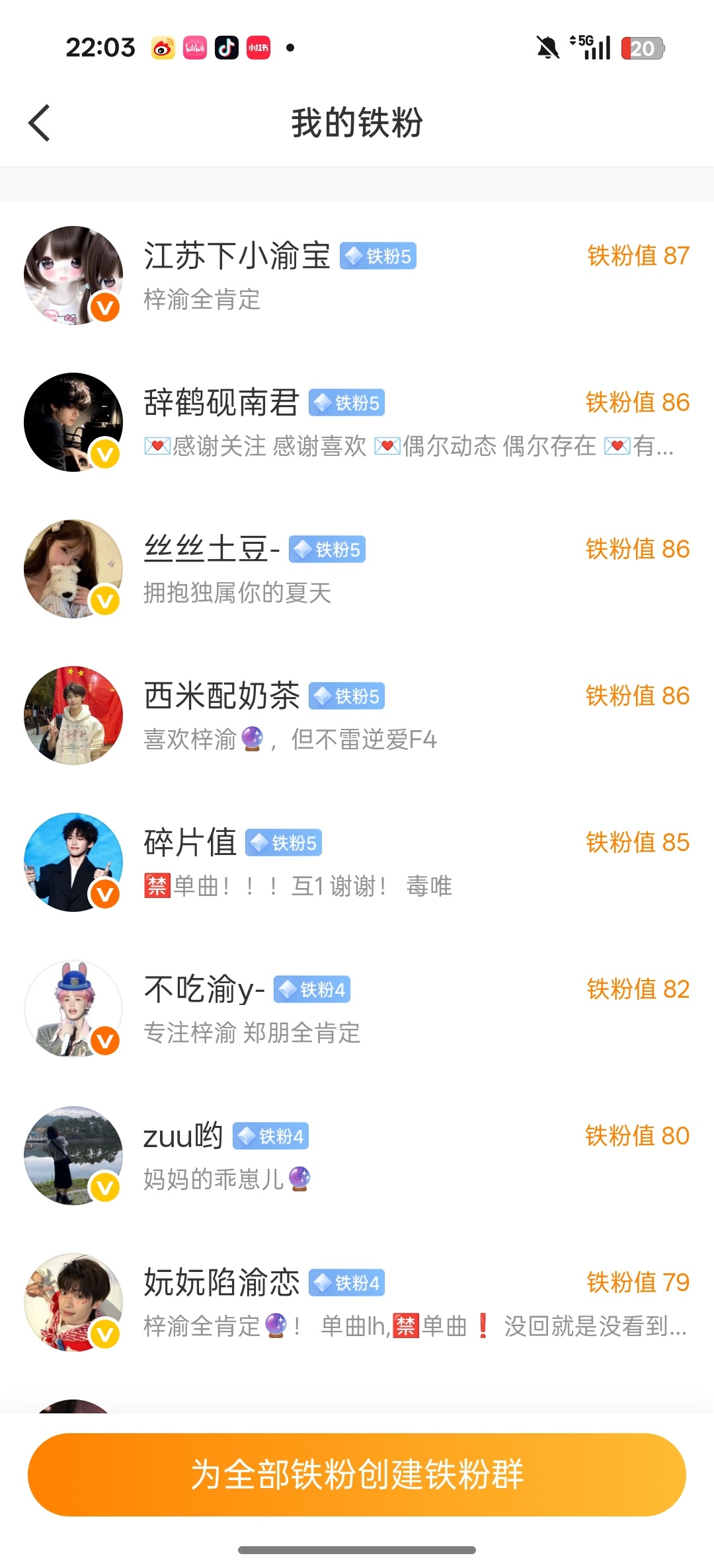 我不行了元旦互动榜前三一人一个微博装扮（无会员就折现） 