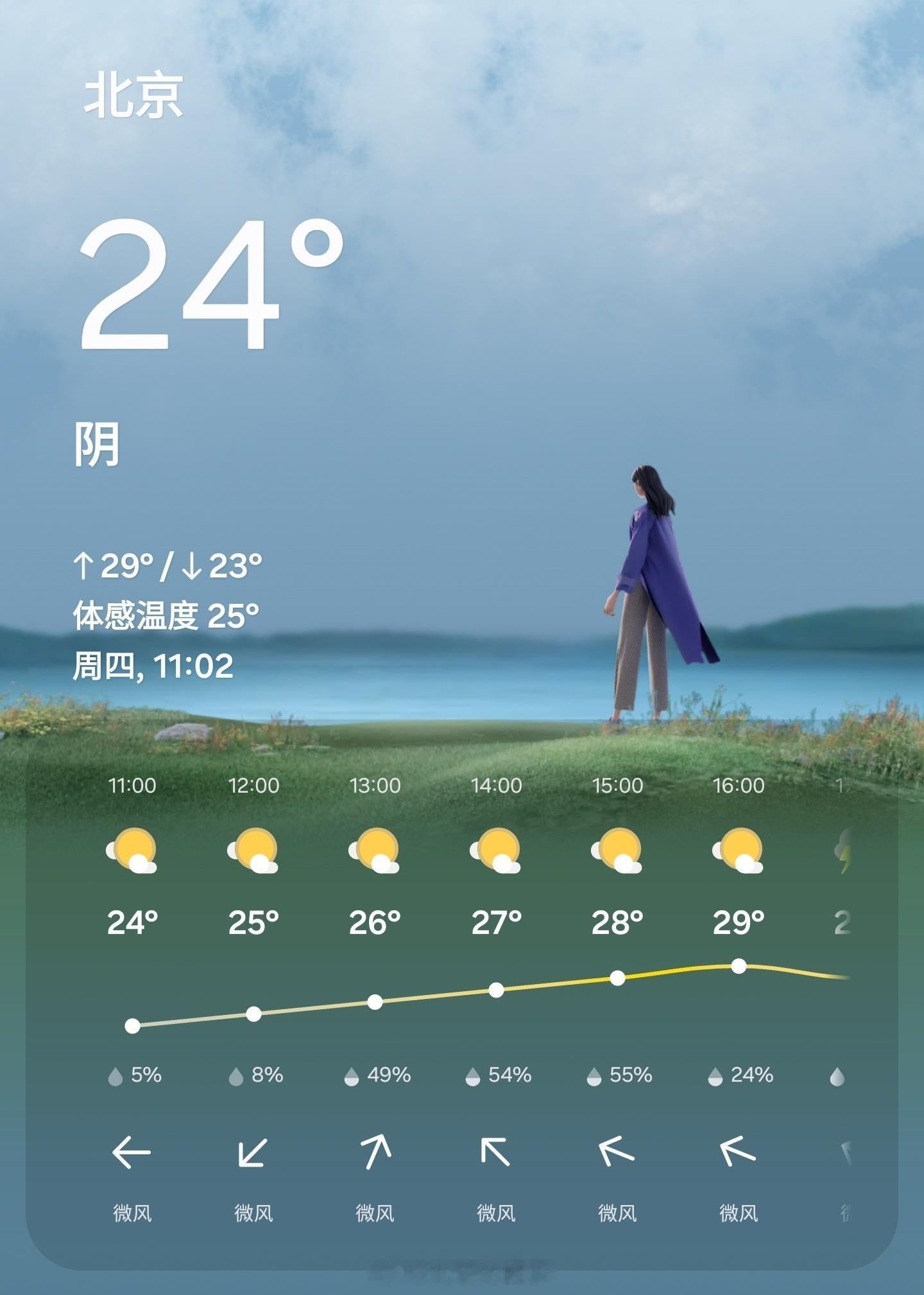 北京今日雷雨来袭今天大暑，北京的感觉像刚入秋大暑