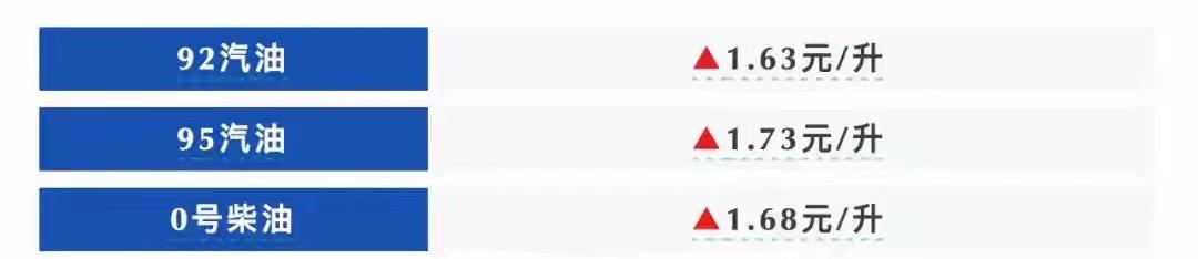 油价最新消息：国际油价上涨，美国原油价格上涨2.66%到98.09美元/桶，布伦