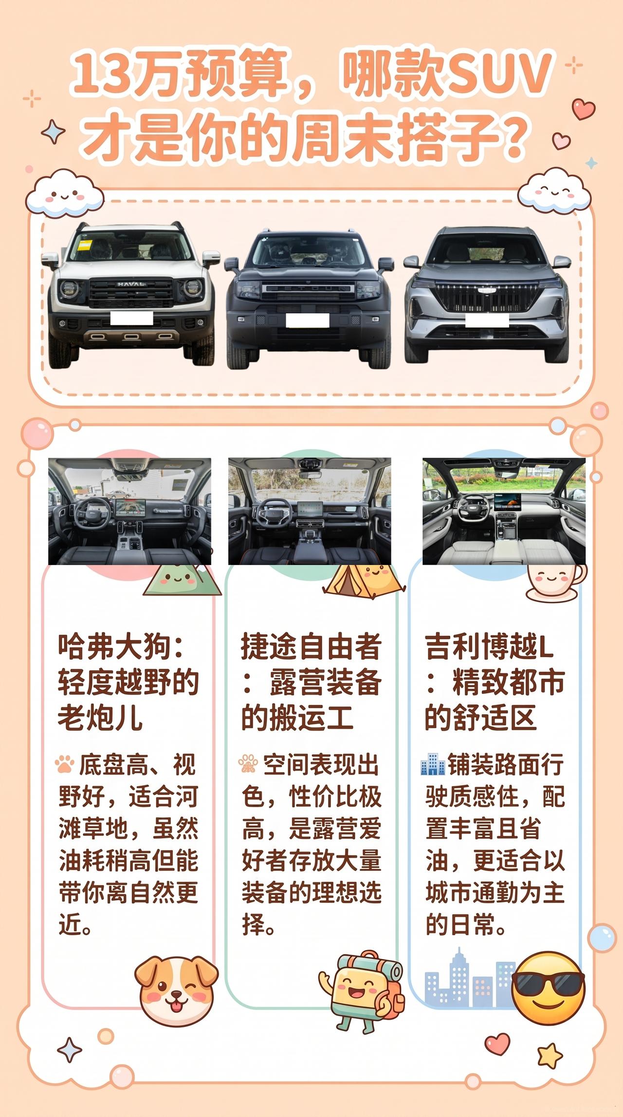 13万想周末撒野，大狗、自由者、博越L怎么选？
先把丑话说前头：这三台都不是真越
