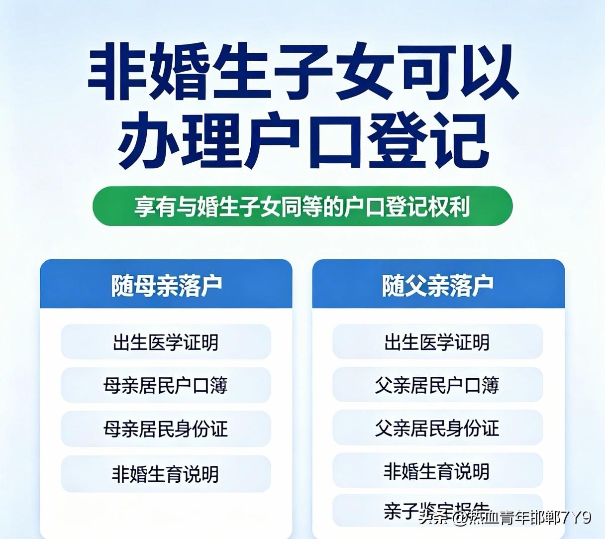 私生子的问题自古有之，其根源是男女地位不平等引发的副作用。在当今社会，妇女能顶半