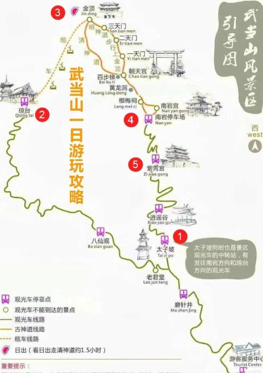 一次性讲清楚武当山旅游行程怎么规划