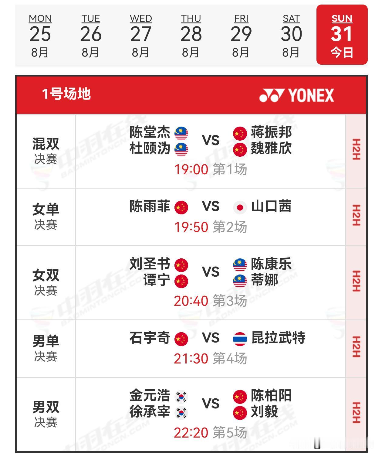 31日赛程2025年世界羽毛球锦标赛 
    2025年世锦赛决赛，国羽冲击五