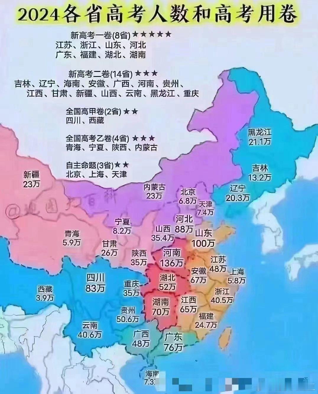 分享图片 ​​​