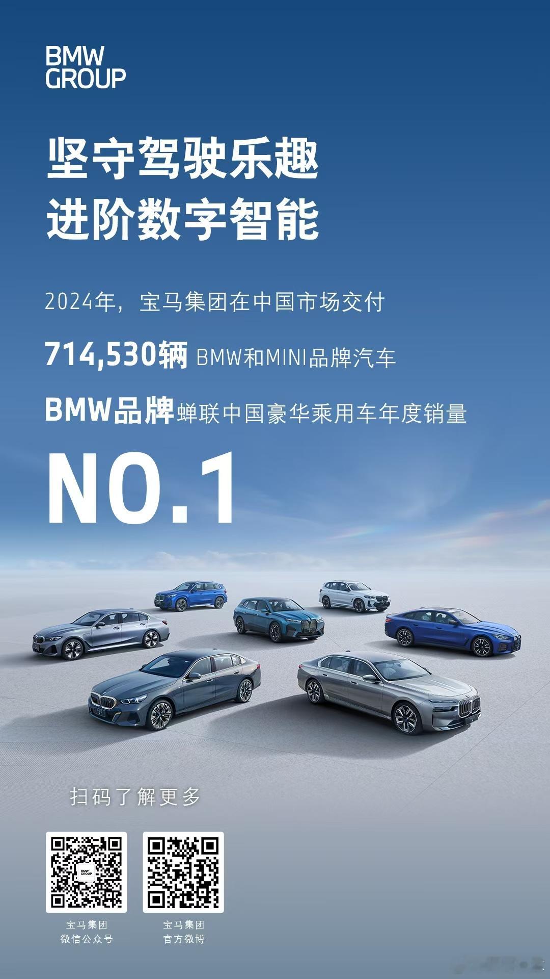 还得是宝马，去年在中国市场交付714,530辆BMW和MINI，蝉联中国豪华乘用