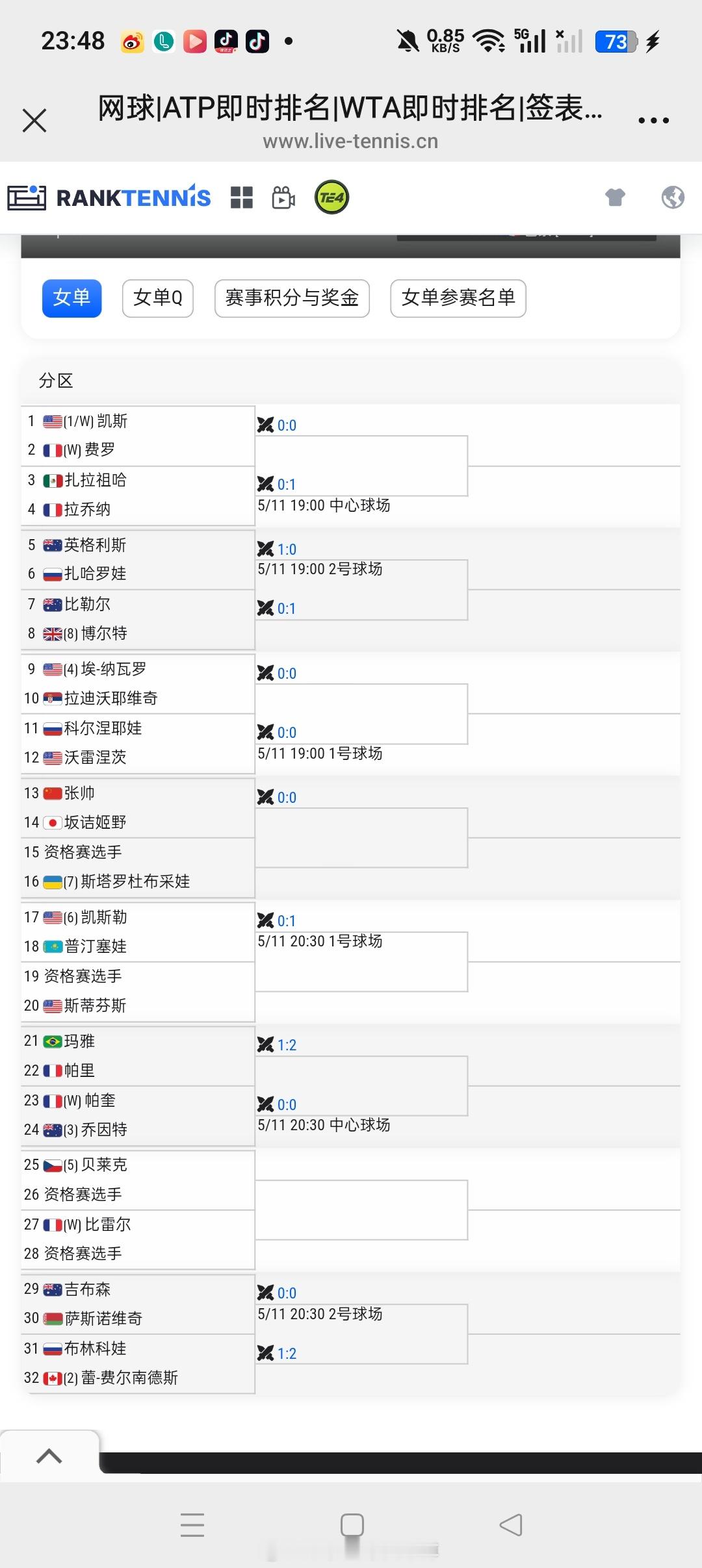 小花小草资讯 【WTA125巴黎】女单正赛签表张帅🇨🇳 vs 坂诘姬野🇯?