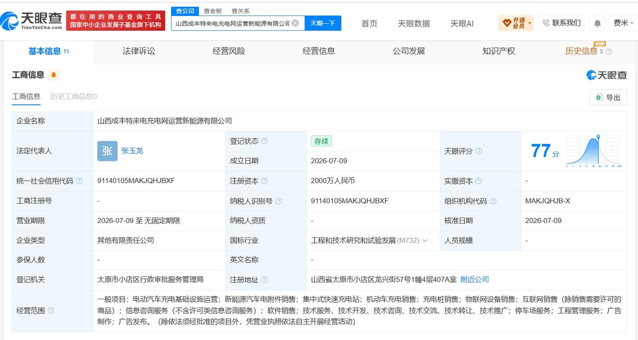 天眼查App显示，近日，山西成丰特来电充电网运营新能源有限公司成立，法定代表人为