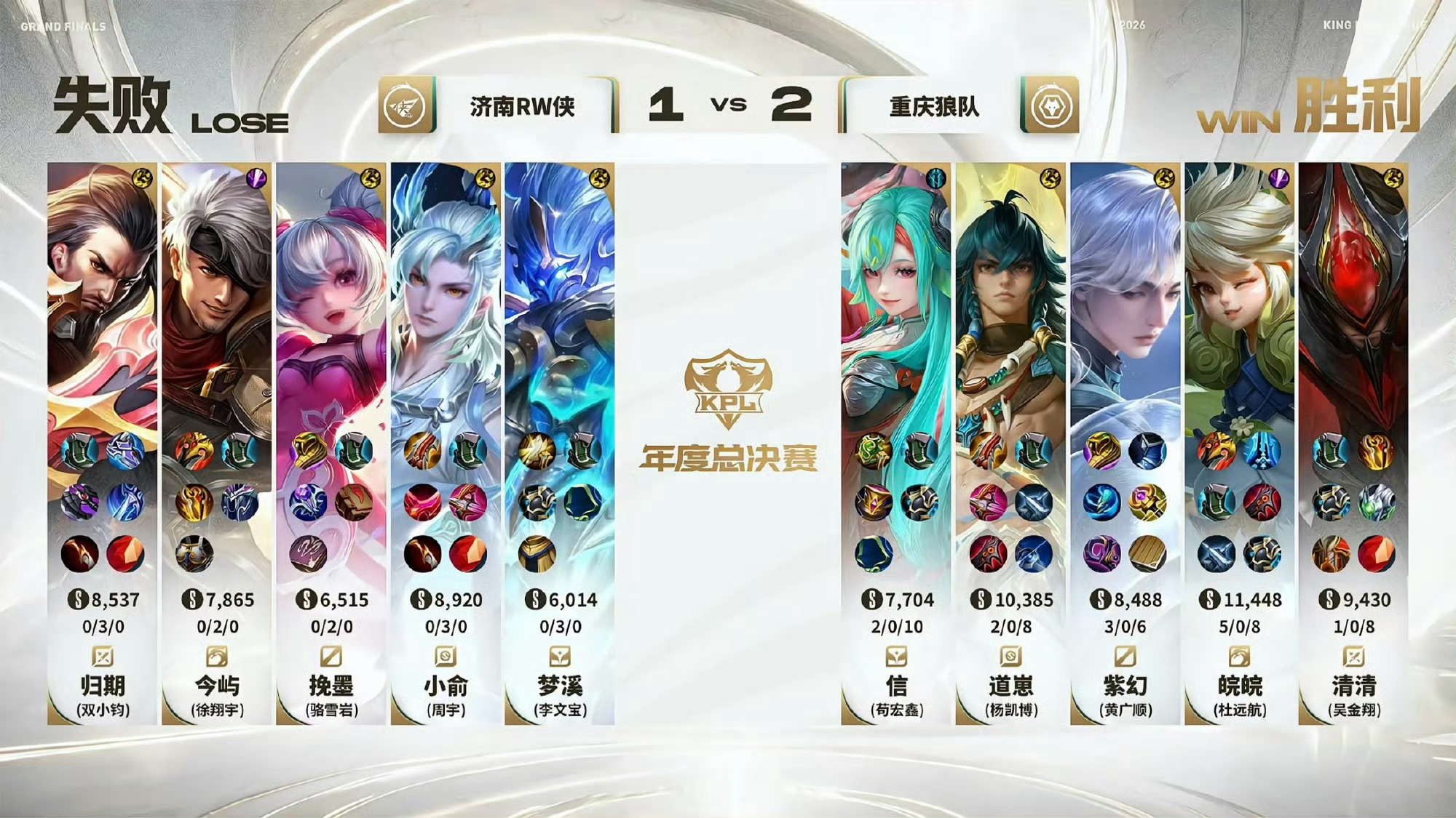 阿古朵承伤输出都拉满了，拿下本局MVP！皖皖阿古朵获MVP ​​​